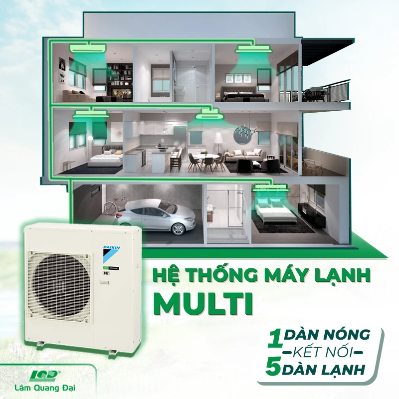 Hệ thống Multi