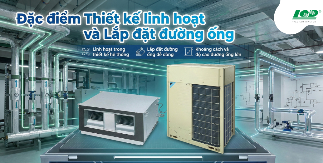 Đặc điểm Thiết kế linh hoạt và Lắp đặt đường ống FDR500PV1(4)_RZUR500PY1(4)