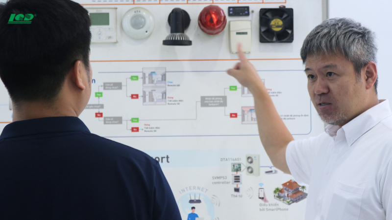 Mã Lỗi Hệ Thống, Giao Tiếp Tín Hiệu Và Cài Đặt (System Errors)