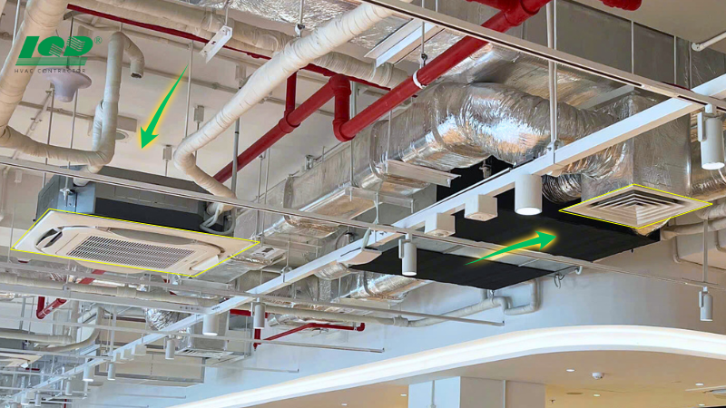 So sánh về thẩm mỹ và phong cách thiết kế nội thất