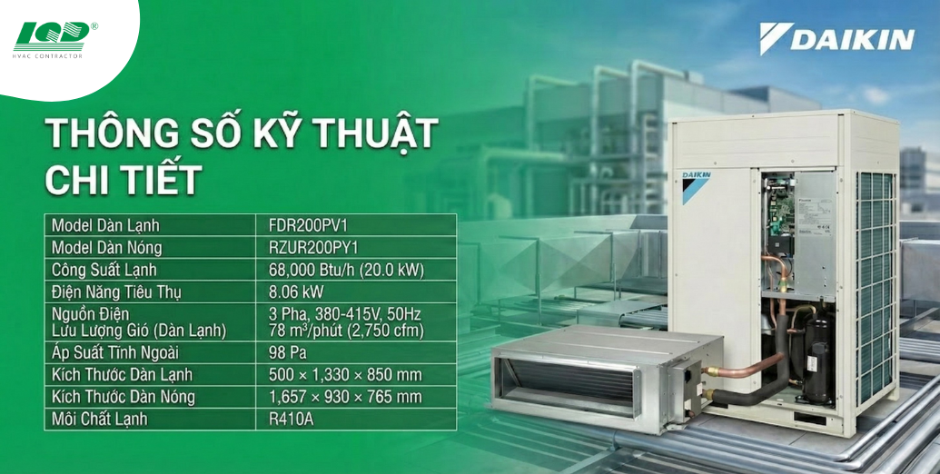 Thông số kỹ thuật chi tiết FDR250PV1(4)_RZUR250PY1(4)