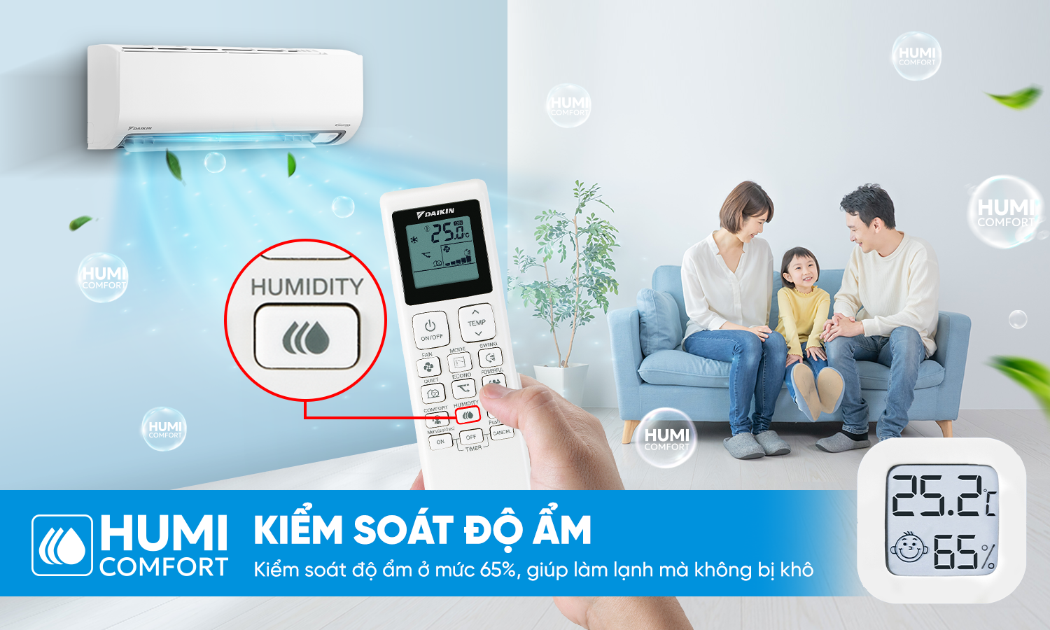 Đặc điểm kỹ thuật điều hòa treo tường