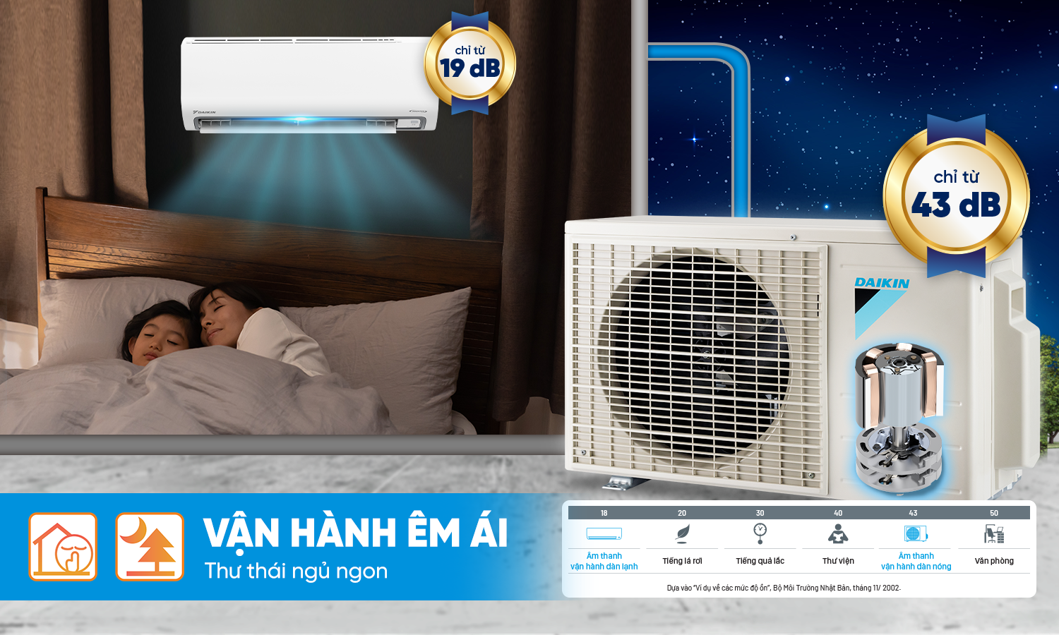 Điều hòa treo tường vận hành âm ái