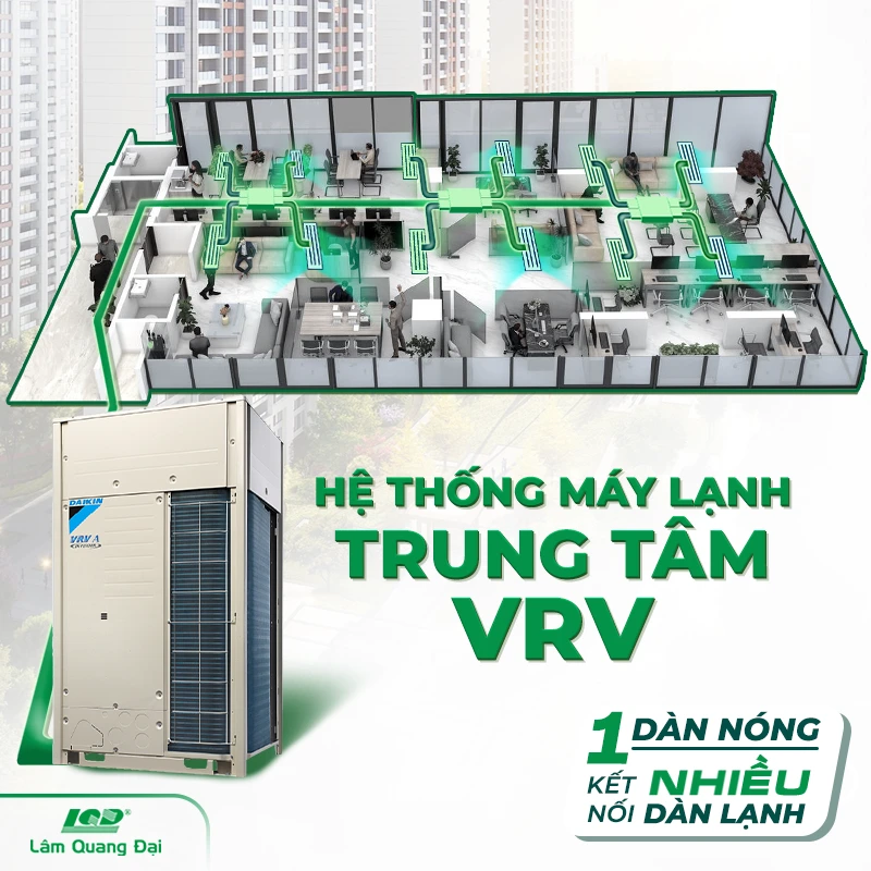 Hệ thống máy lạnh trung tâm vrv
