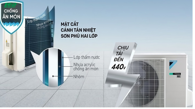 Hiệu suất vận hành điều hòa áp trần