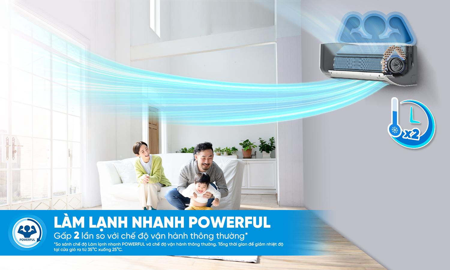 Khả năng làm lạnh điều hòa treo tường