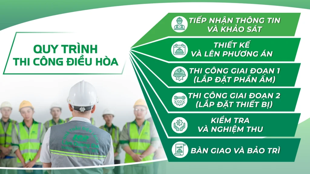 Quy trình thi công điều hòa