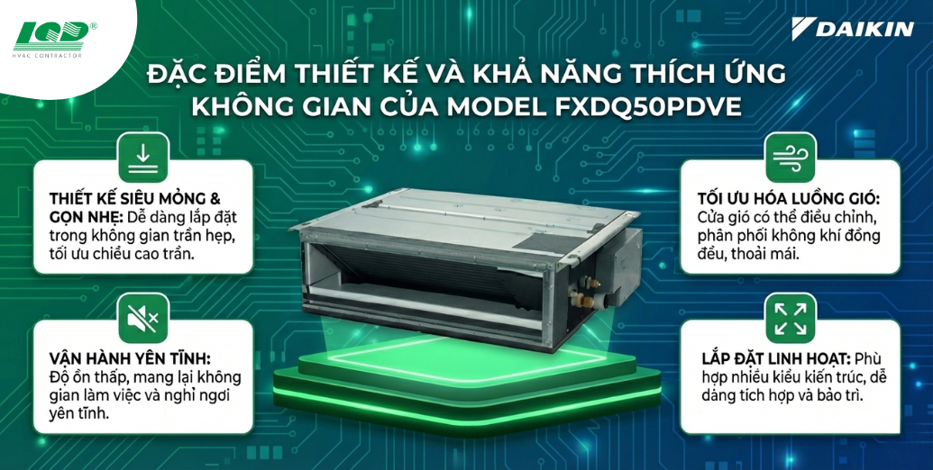 Đặc điểm thiết kế và khả năng thích ứng không gian của model FXDQ50PDVE