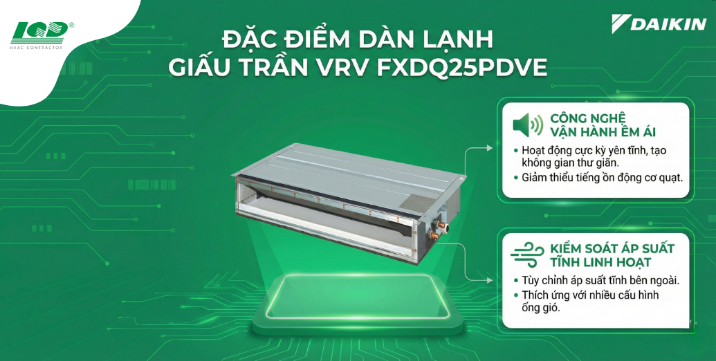 Đặc điểm thiết kế và khả năng tối ưu không gian của FXDQ25PDVE