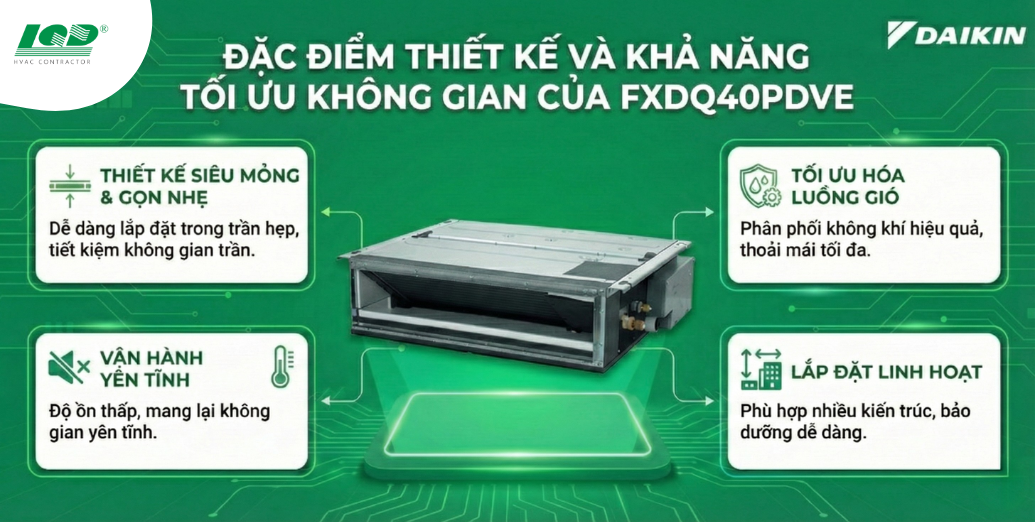 Đặc điểm thiết kế và khả năng tối ưu không gian của FXDQ40PDVE