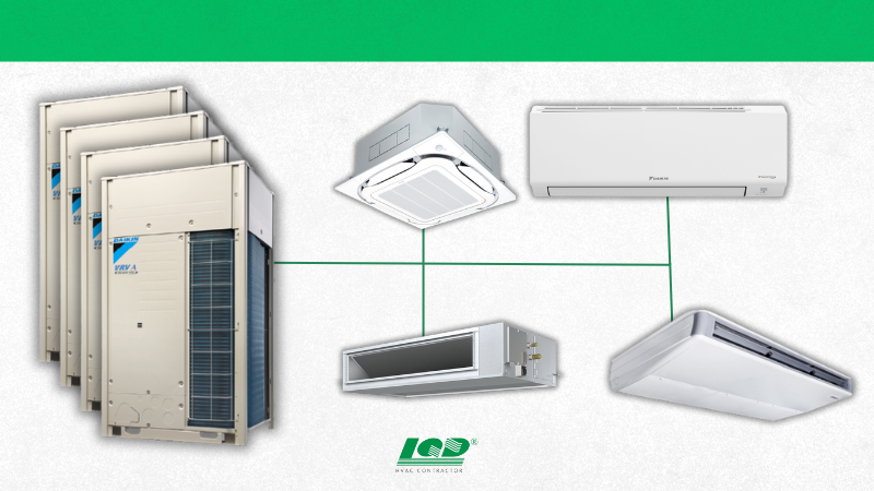 Hệ thống điều hòa trung tâm VRV là gì