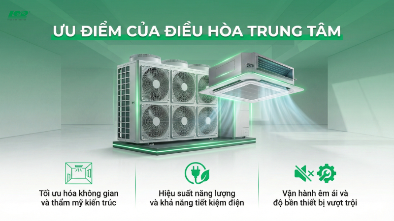 Phân tích ưu điểm của điều hòa trung tâm