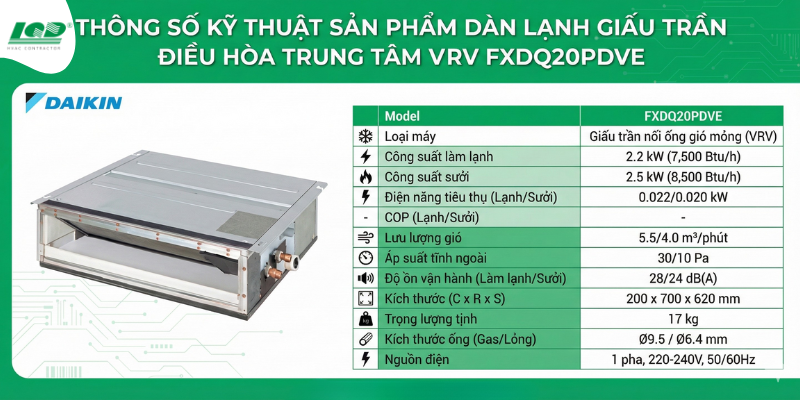 THÔNG SỐ KỸ THUẬT SẢN PHẨM