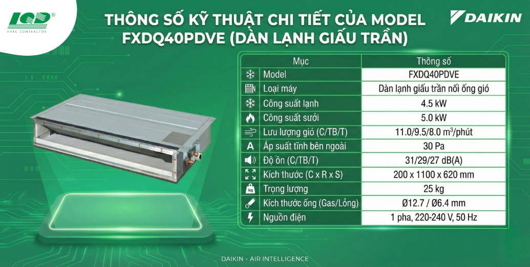 Thông số kỹ thuật chi tiết của model FXDQ40PDVE