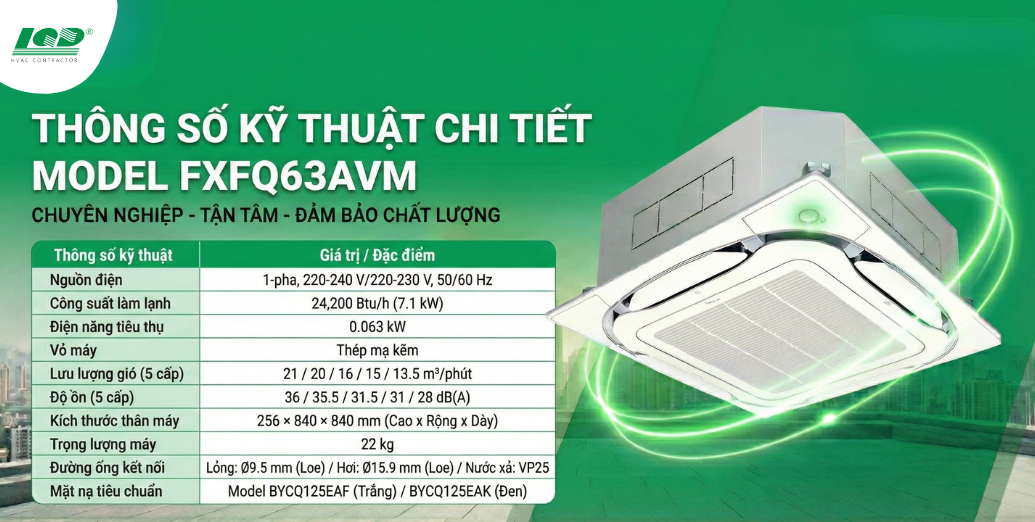 Thông số kỹ thuật chi tiết model FXFQ63AVM