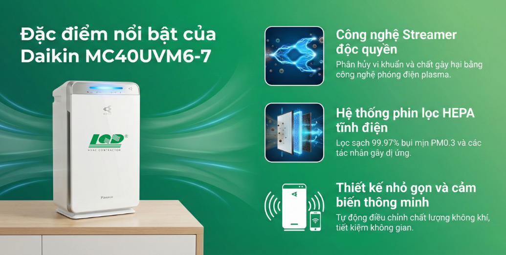 đặc điểm nổi bật của Daikin MC40UVM6-7