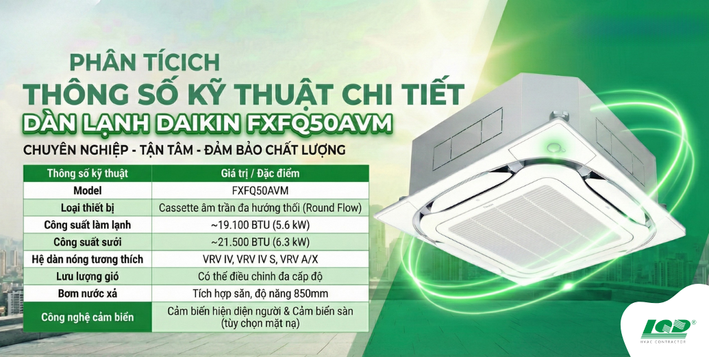 phân tích thông số kỹ thuật chi tiết.lqd