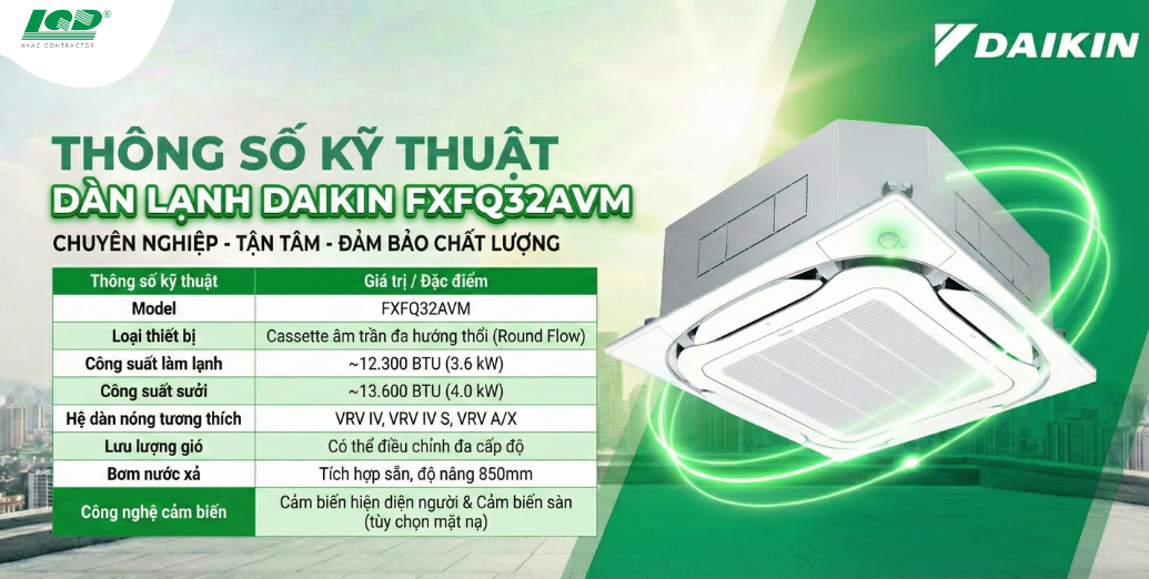 thông số kỹ thuật Dàn lạnh Daikin FXFQ32AVM