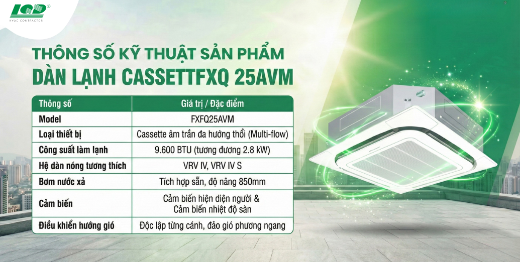 thông số kỹ thuật sản phẩm Daikin FXFQ25AVM