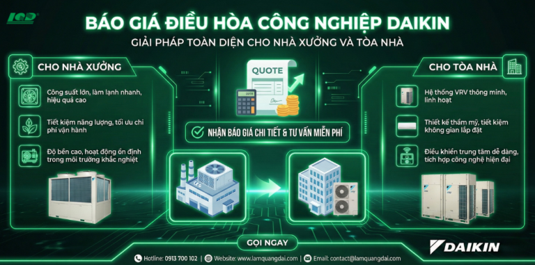 Báo giá điều hòa công nghiệp Daikin_ Giải pháp toàn diện cho nhà xưởng và tòa nhà