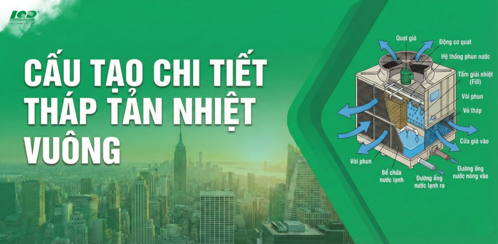 Cấu tạo chi tiết tháp tản nhiệt vuông