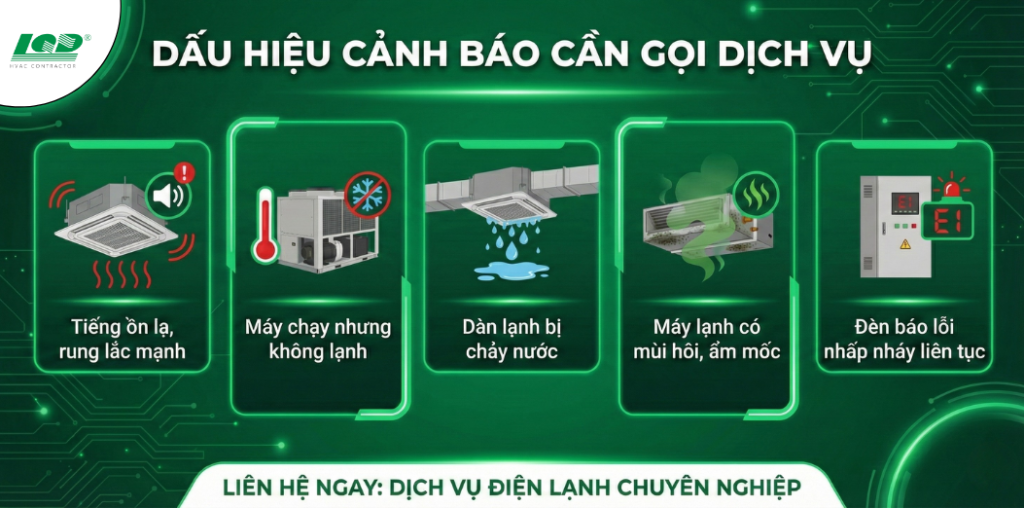 Dấu Hiệu Cảnh Báo Cần Gọi Dịch Vụ Sửa Điều Hòa Công Nghiệp