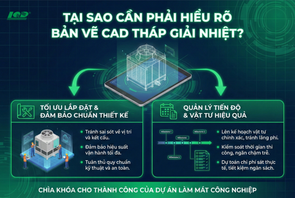 Tại sao cần phải hiểu rõ bản vẽ CAD tháp giải nhiệt