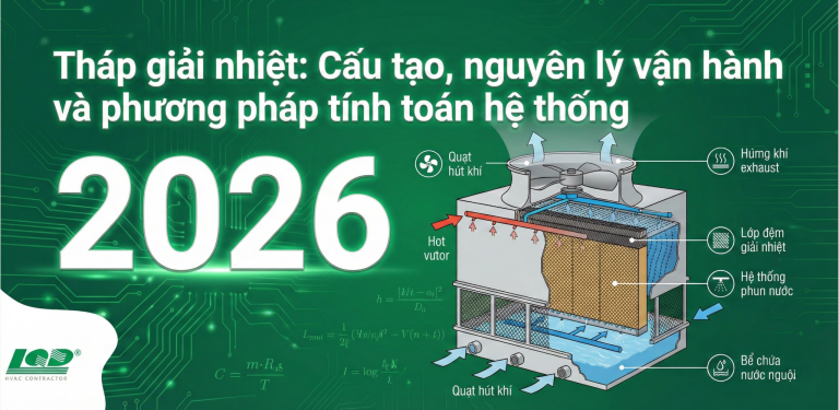 Tháp giải nhiệt_ Cấu tạo, nguyên lý vận hành và phương pháp tính toán hệ thống