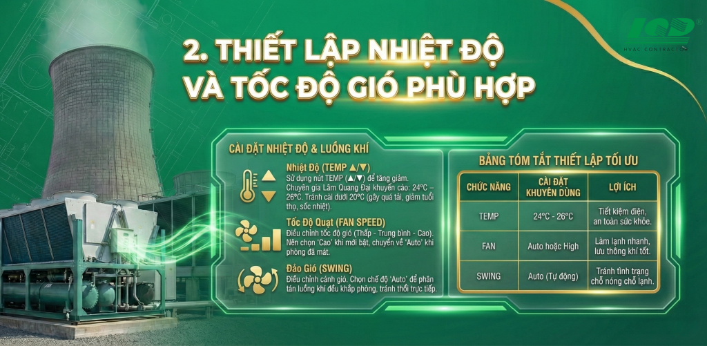 Thiết Lập Nhiệt Độ Và Tốc Độ Gió Phù Hợp