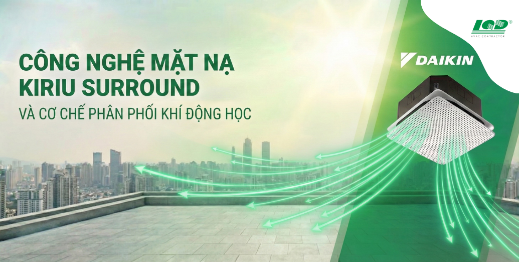 công nghệ mặt nạ Kiriu Surround và cơ chế phân phối khí động học