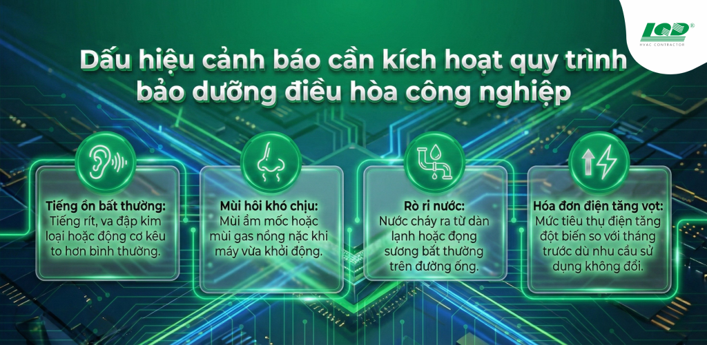 dấu hiệu cảnh báo cần kích hoạt quy trình bảo dưỡng điều hòa công nghiệp