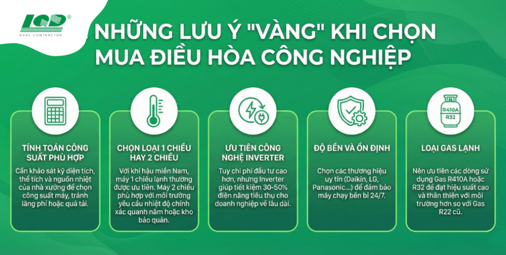 những lưu ý _vàng_ khi chọn mua điều hòa công nghiệp