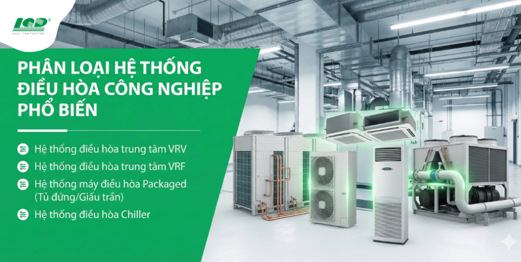 phân loại hệ thống điều hòa công nghiệp phổ biến