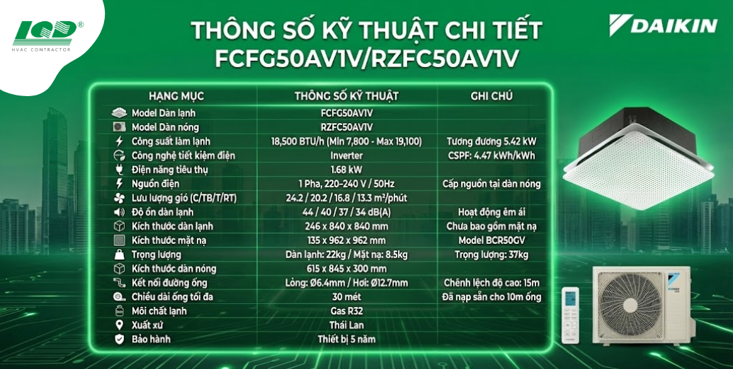 thông số kỹ thuật chi tiết FCFG50AV1V_RZFC50AV1V