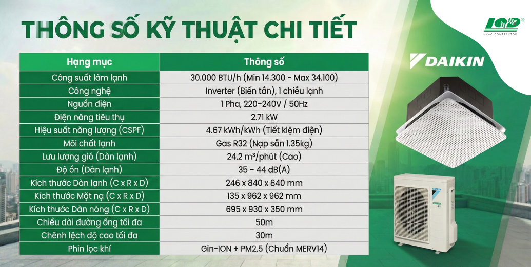 thông số kỹ thuật chi tiết FCFG85AV1V_RZFC85AGV19