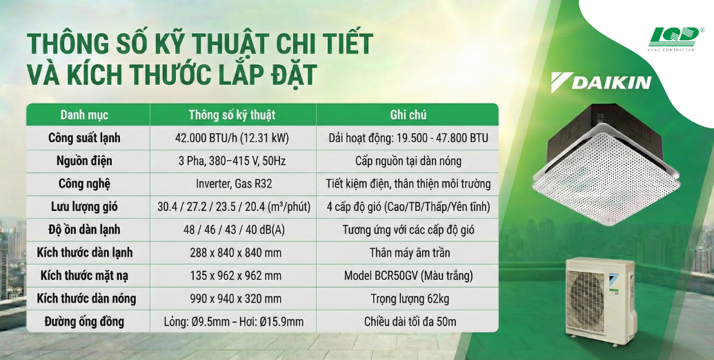 thông số kỹ thuật chi tiết và kích thước lắp đặt