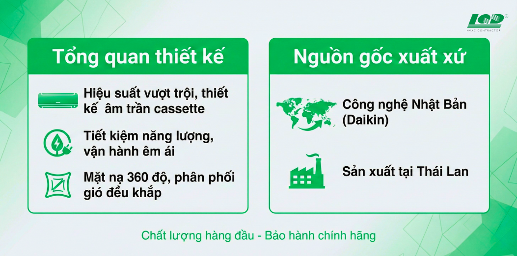 tổng quan thiết kế và Nguồn gốc xuất xứ
