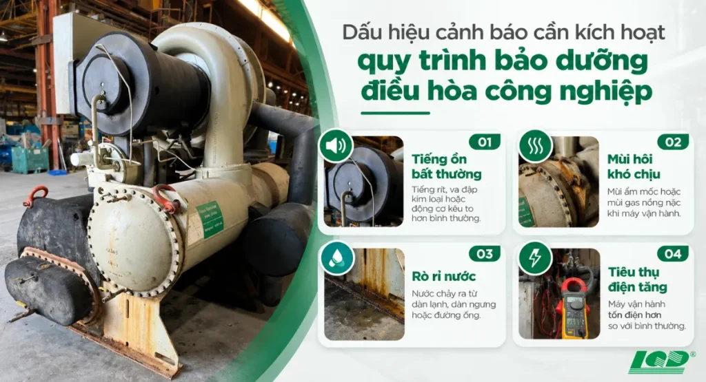 Dấu hiệu cảnh bóa cần bỏa dưỡng điều hòa công nghiệp