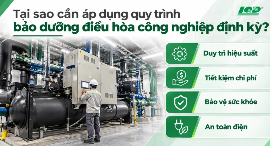 Tại sao cần bảo dưỡng điều hòa công nghiệp định kỳ