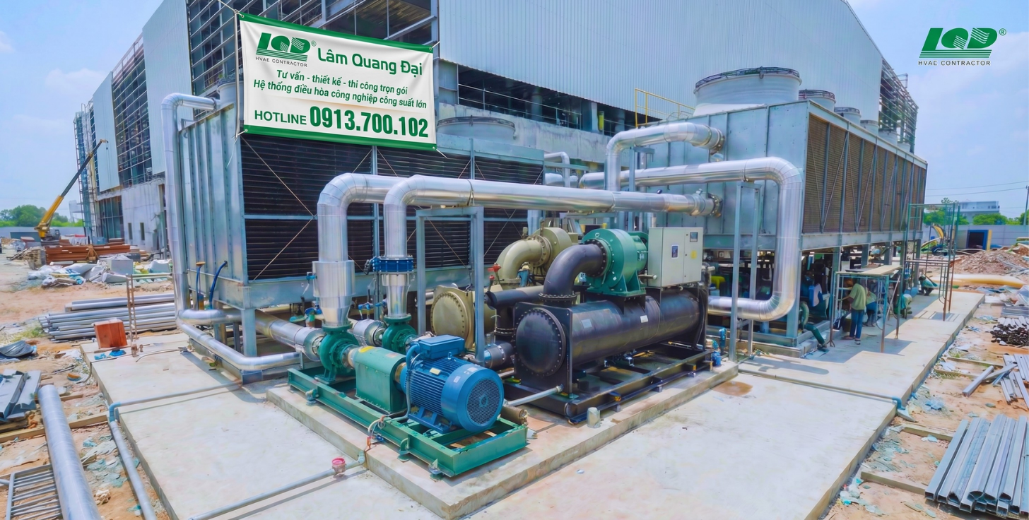 Đặc điểm điều hòa công nghiệp