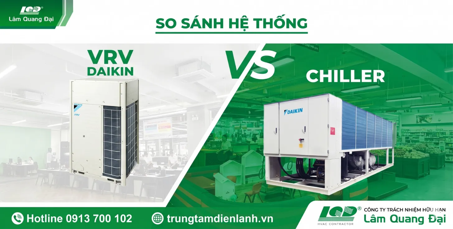 Hệ thống điều hòa công nghiệp