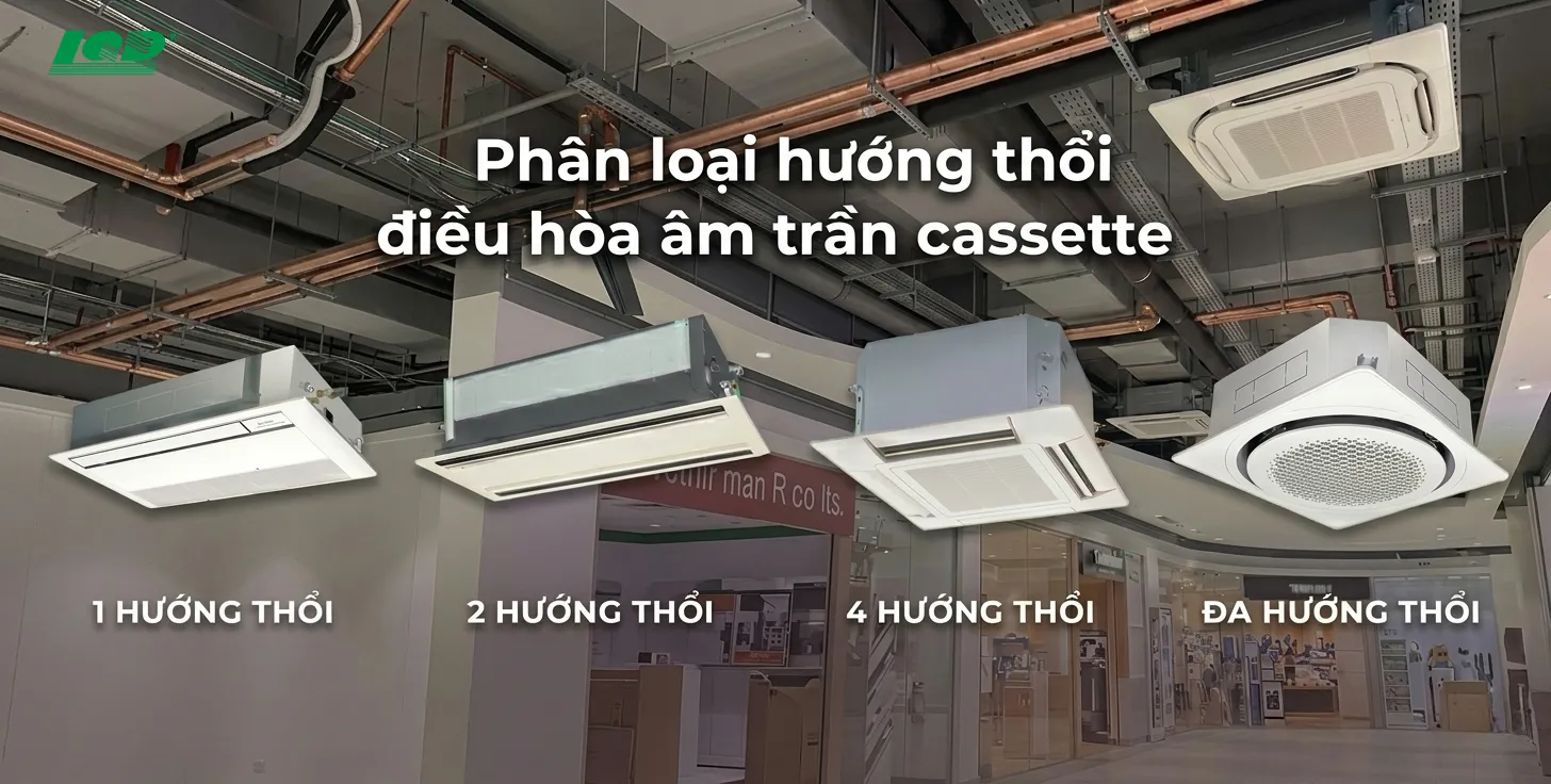 Phân loại hướng thổi điều hòa âm trần cassette